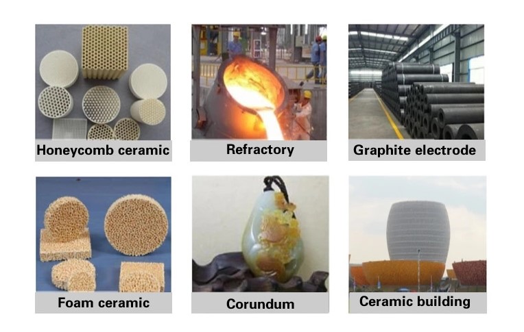 Change of Aluminum Dihydrogen Phosphate in Refractories after Molding - Showcase - 1